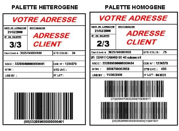 Gestion Traçabilité